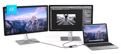 Connect two UHD 4K displays to your computer at 60Hz