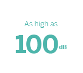 Sound that moves you.