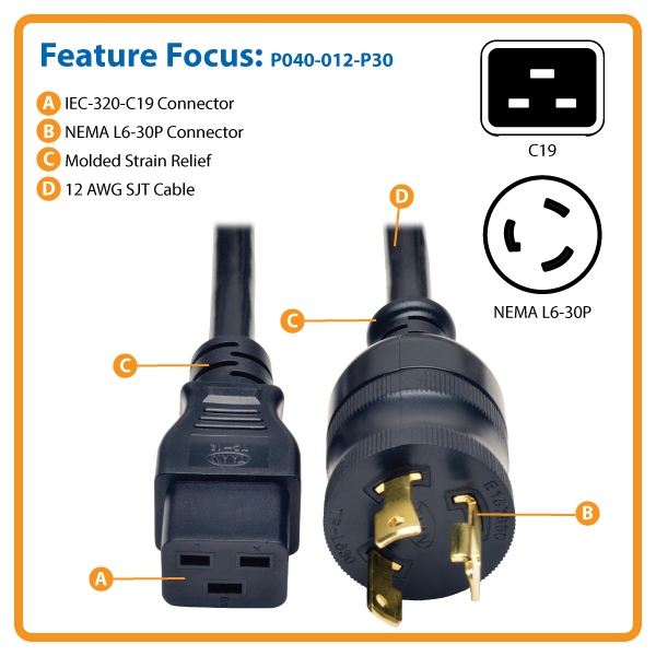 Cable de alimentación, C19 a 5-20P, 2,5 m - AP9873