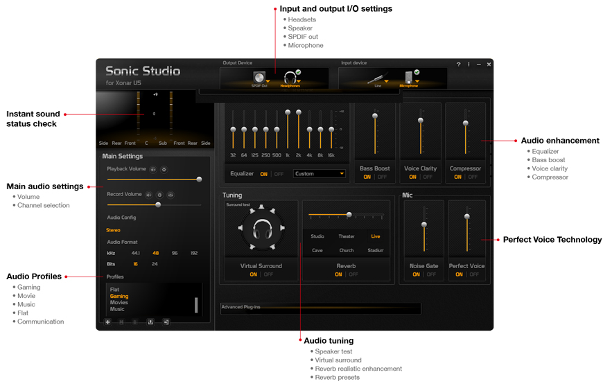 Komplette Kontrolle der Audio-Einstellungen mit Sonic Studio