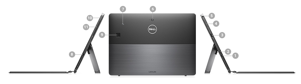 DELL Latitude 5285 (0DGW4) Intel Core i5 7th Gen 7300U (2.60 GHz 