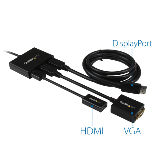 Main hotspot image
