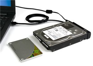 Convenient and versatile drive access