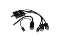 folie 1 von 6, vergrößern, schließen sie ihren hdmi-, displayport- oder mini displayport-laptop an ein hdmi-display oder -projektor an