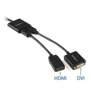 Works with any monitor, television or projector