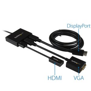 Works with any monitor, television or projector
