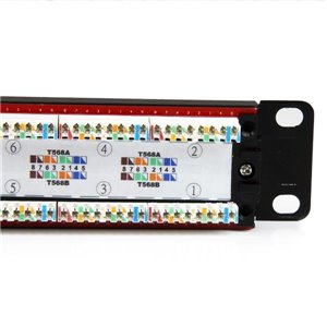 Terminated using 110-type punch tool