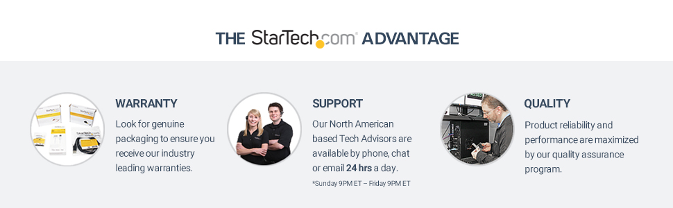 Use this adapter to connect two independent displays to a single mDP 1.2 port