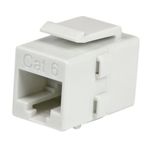 Mount into a Keystone Wall Plate or Patch Panel