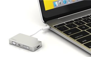 Stylish connectivity for your MacBook with USB-C