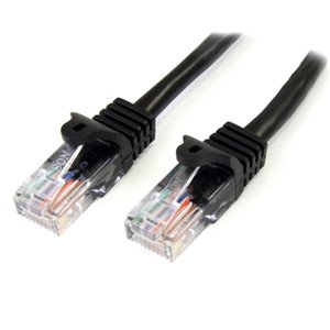 Fil 0,25 mm2 pour les connexions réseau haute performance