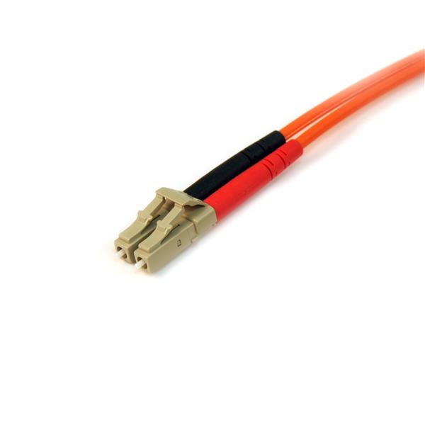 Provide a high-performance link between fiber network devices