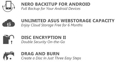 DIE ZUVERLÄSSIGSTE BACKUP-LÖSUNG