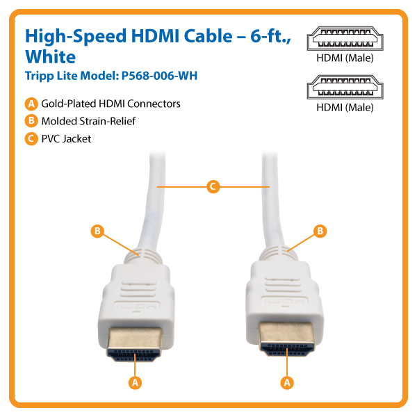Tripp Lite High Speed HDMI Cable, Ultra HD 4K x 2K, Digital Video with  Audio (M/M), Black, 16-ft. (P568-016)