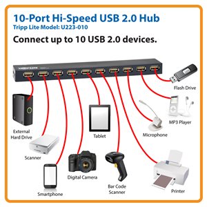 Tripp Lite 10-Port USB 2.0 Mobile Hi-Speed Hub Notebook Laptop Bus