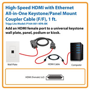 Add an HDMI Female Port to a Universal Keystone Wall Plate, Panel, Podium or Kiosk