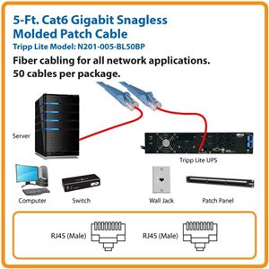 5-Ft. Cat6 Gigabit Snagless Molded Patch Cable- Quantity 50