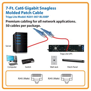 7-Ft. Cat6 Gigabit Snagless Molded Patch Cable (Package of 50)