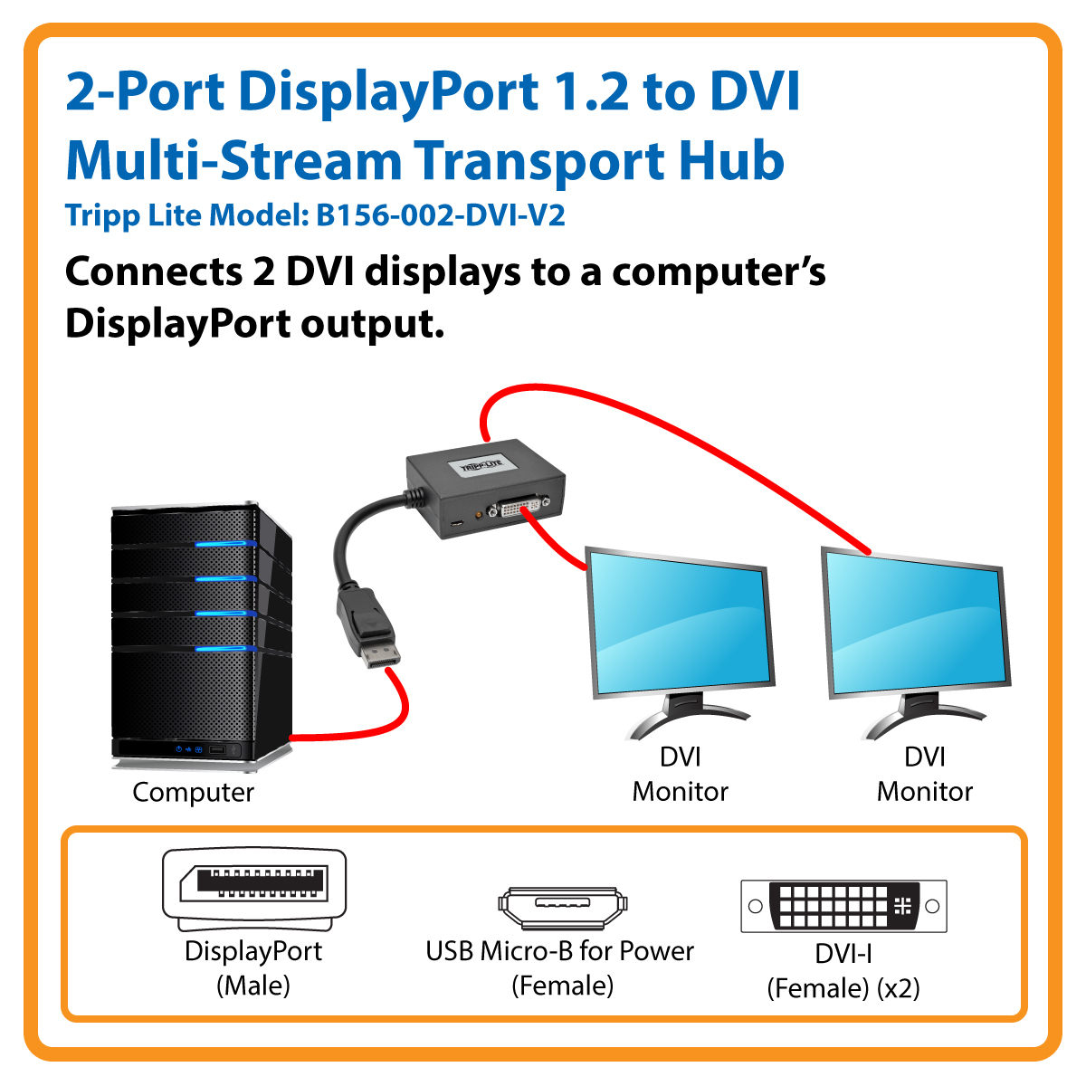 Tripp Lite 2-Port DisplayPort to DVI Multi Stream Transport Hub