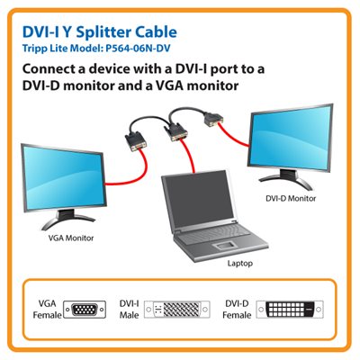 TRIPP LITE P564-06N-DV 6-Inch DVI Digital Y Splitter Cable DVI-I M to DVI-D F and HD15 F 