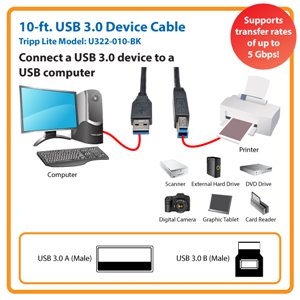 Connect a 3.0 USB Device to a USB Computer with SuperSpeed Transfer Rates