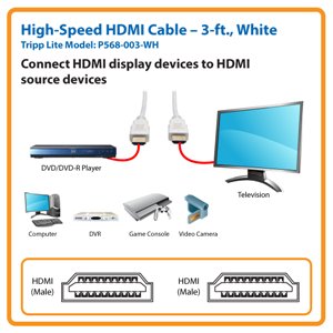 Tripp Lite 3ft High Speed HDMI Cable Digital Video with Audio 4K x 2K M/M  White 3'