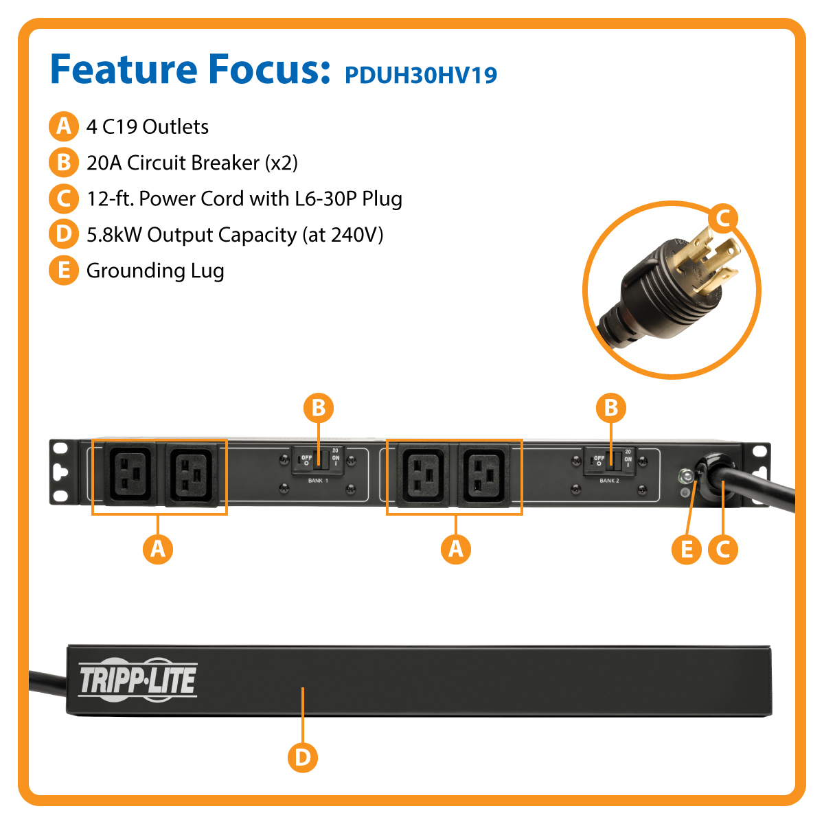 Reliable Power Distribution up to 5.8kW