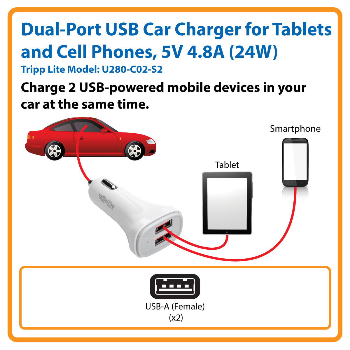 Dual-Port USB Car Charger for Tablets & Cell Phones, 5V 4.8A