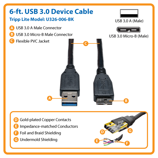 Tripp Lite 3ft USB 3.1 Gen 1.5 Adapter USB-C to USB Type A M/M 5 Gbps 3' -  USB-C cable - USB Type A to 24 pin USB-C - 3
