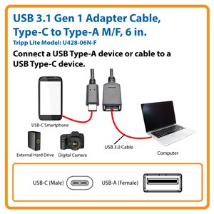 Connect an Existing USB Type-A Device to a USB Type-C Device