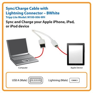 Sync and Charge Your Apple Device with this MFI Certified Lightening Mode