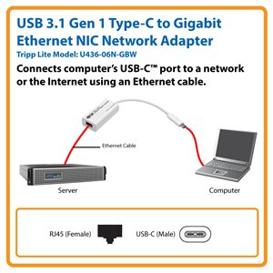 Connects Your USB Type-C Device to a Wired Ethernet Network