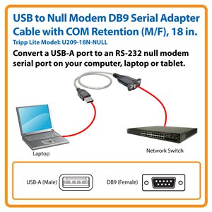 Tripp Lite 18in USB to Null Modem Serial FTDI w/ COM Retention M/F 18" - serial adapter - USB - RS-232