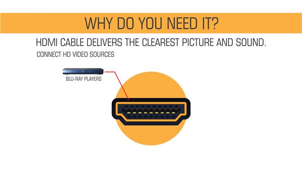 thumbnail video image 2 of Tripp Lite 6ft Hi-Speed HDMI Extension Cable w/ Ethernet, Digital Video w/ Audio, 2 of 3