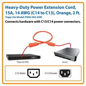 Powers High-Voltage Equipment in High-Powered, High-Temperature Environments