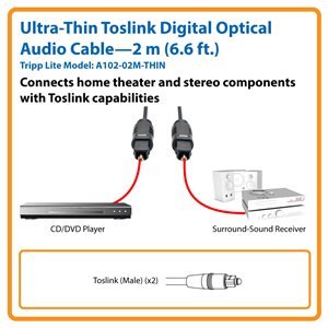 Tripp Lite TOSLINK 6 ft. Digital Optical SPDIF Audio Cable A102-02M - The  Home Depot