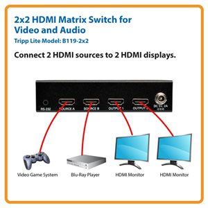 Tripp Lite 2x2 HDMI Matrix Switch Video & Audio 1920x1200 at 60Hz