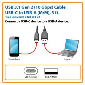 Connect a USB-C™ Device to a USB-A Computer at USB 3.1 Gen 2 Speeds Up to 10 Gbps