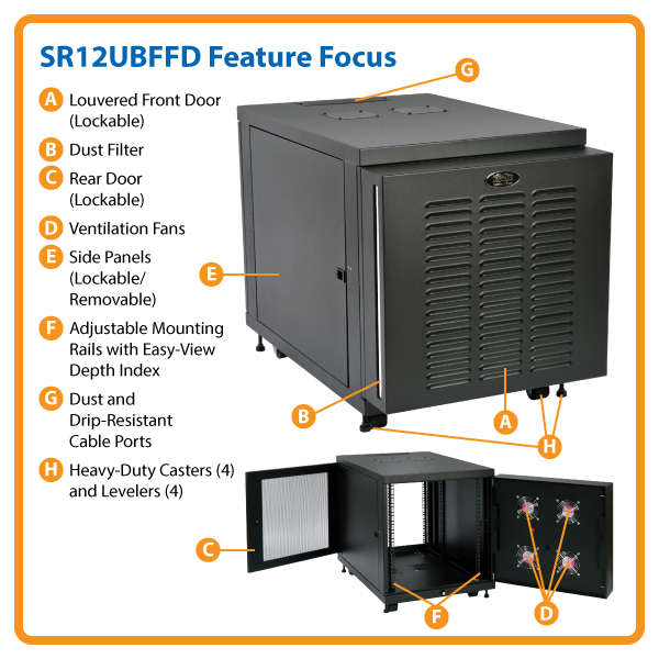 12u Rack Enclosure Server Cabinet | Cabinets Matttroy