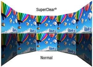 SuperClear MVA Technology with Wide Viewing Angles