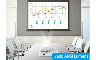 BenQ Business Projector MW550