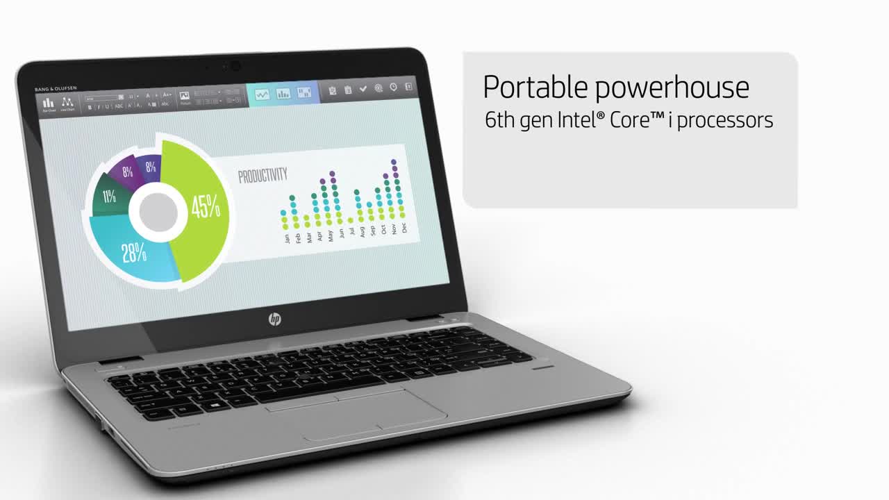 HP EliteBook 840 G3 Laptop - 14