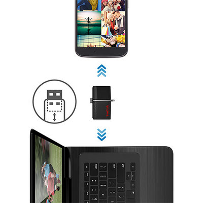 Retractable micro-USB and USB 3.0 Connectors