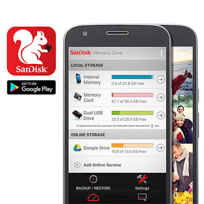  SanDisk 128GB Ultra SDDD2-128G-GAM46 USB 3.0 OTG