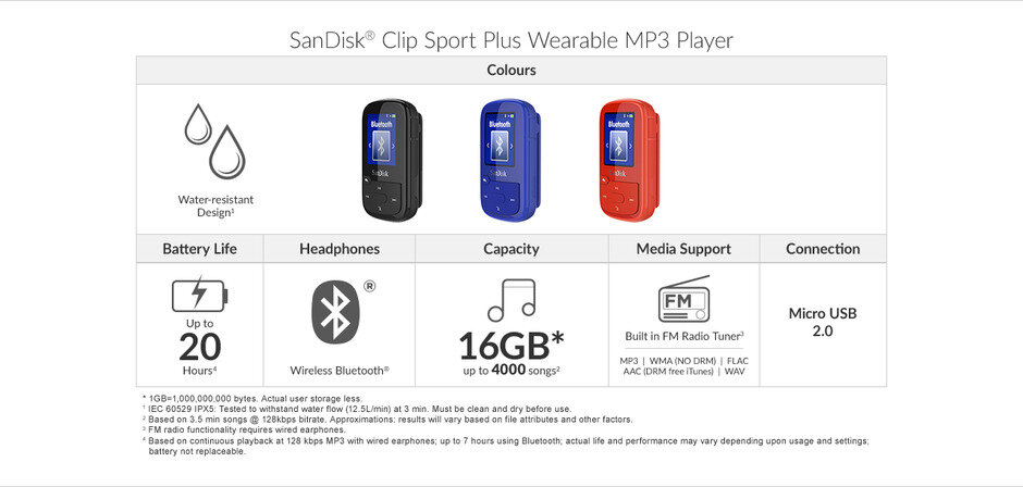 SanDisk® Clip Sport Plus Wearable MP3 Player