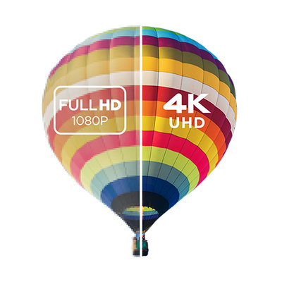 4K UHD Ready and Full HD Video Capture