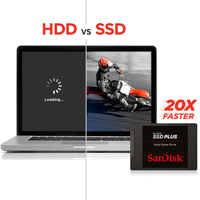 新品未開封 SSD 480GB SDSSDA-480G-J26 Amazon.com: SanDisk SSD PLUS 480GB Internal SSD - SATA III 6