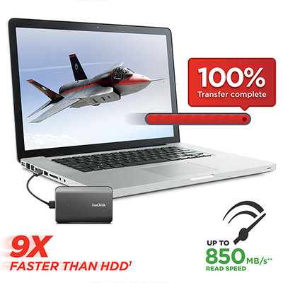 SanDisk Extreme 900 960GB Portable SSD SDSSDEX2-960G-G25 - Newegg.com