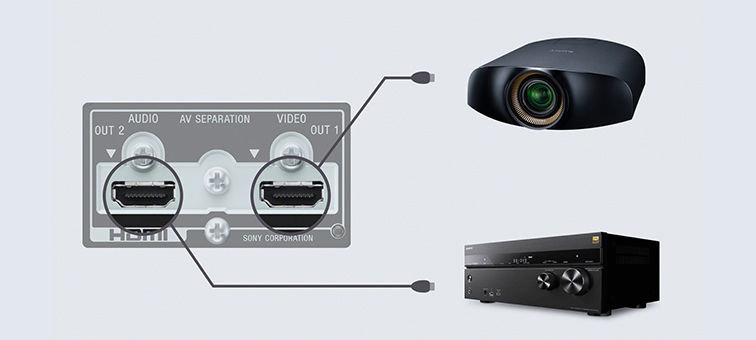 Sony 4K UHD Blu-ray Player with Wi-Fi, HDR Compatibility & HDMI