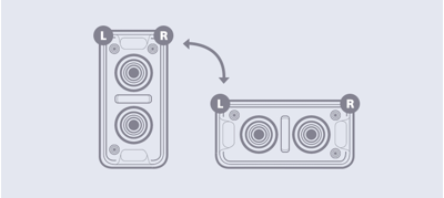 Two-way design for flexible setup